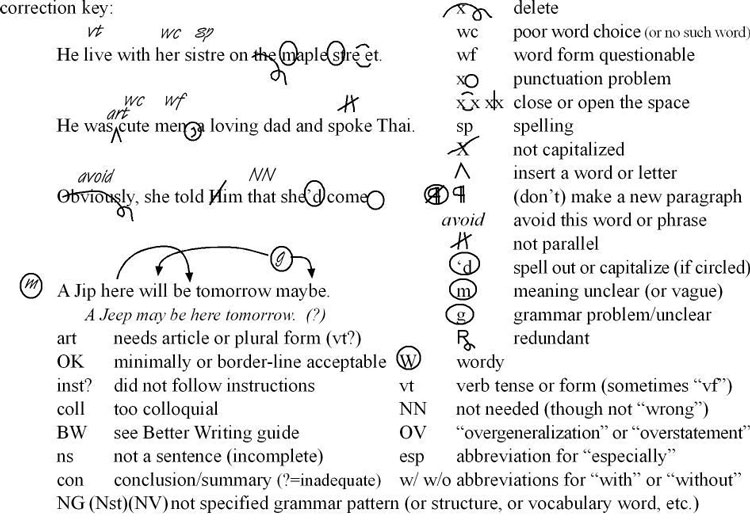 Essay correction codes