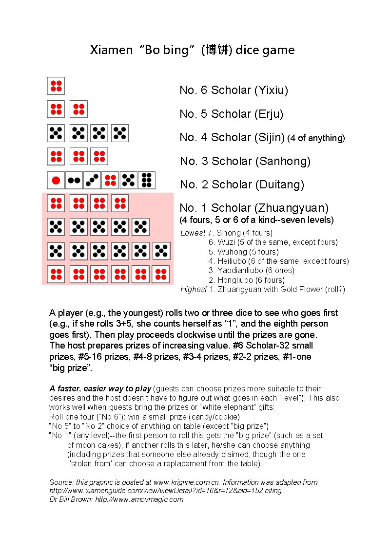 ten-thousand-dice-game-printable-cards-printable-cards-printables-dice-games-party-time