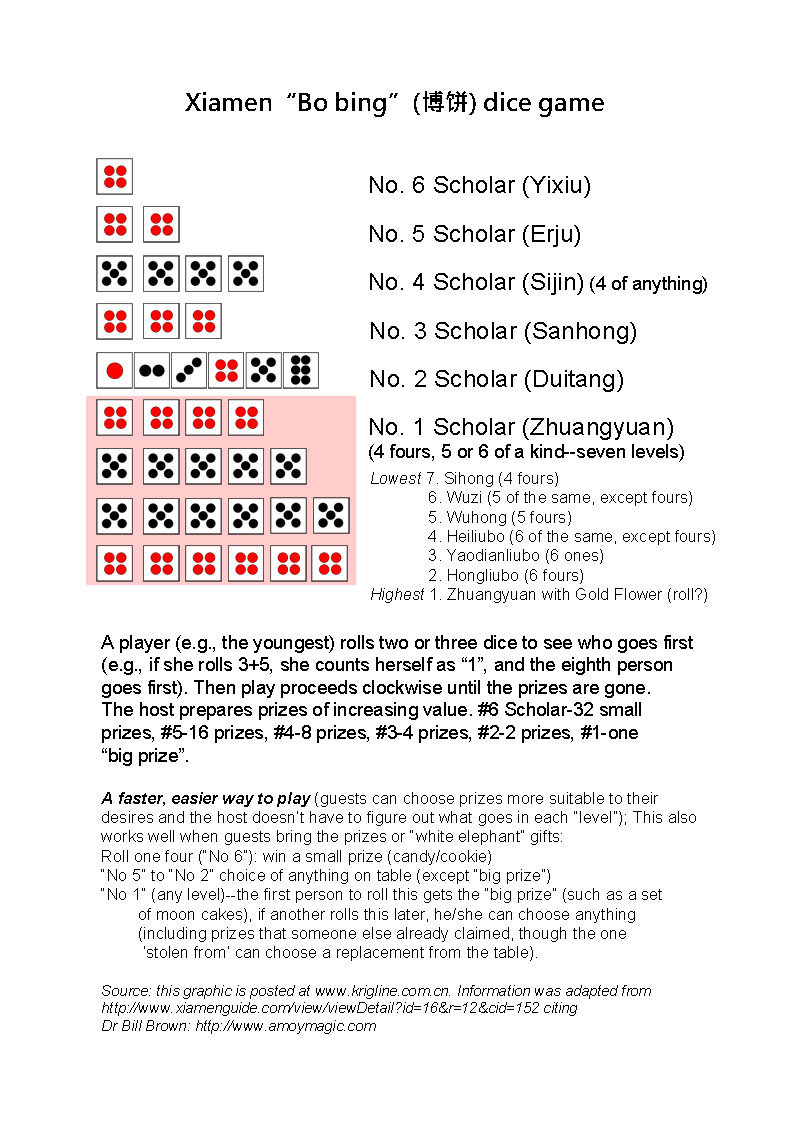Printable Dice Game Instructions printable-dice-game-instructions